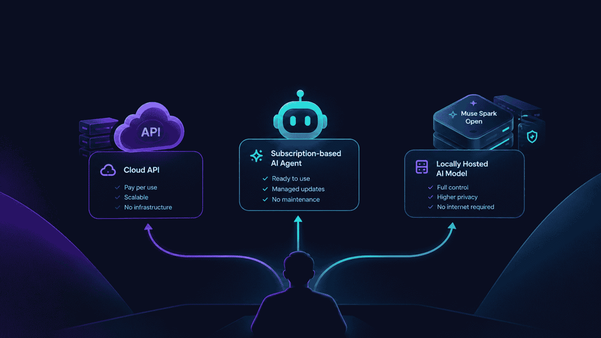Three Paths to AI Choice (1).png